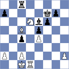 Shukhman - Goncalves (chess.com INT, 2023)