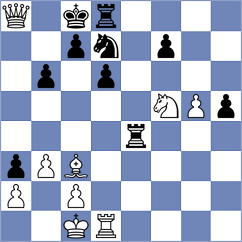 Paragua - Anupam (FIDE Online Arena INT, 2024)