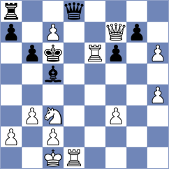 Huchler - Freter (Goetzis, 1996)