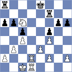 Bykovsky - Mazurchak (Nikolaev, 2001)