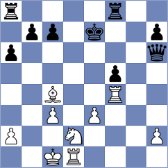 Aaradhya Das - Brown (chess.com INT, 2025)