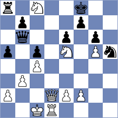 Antoniou - Kyaw (chess.com INT, 2024)