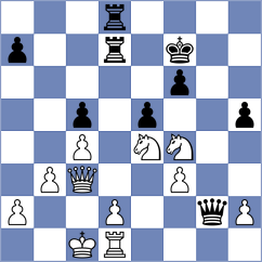 Kevlishvili - Askarov (chess.com INT, 2025)