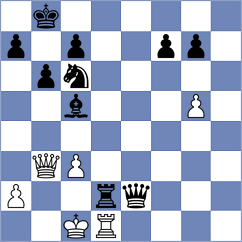 Pakleza - Yanev (chess.com INT, 2025)