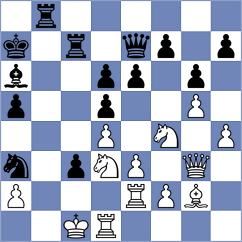 Ardelean - Zhigalko (Chess.com INT, 2020)