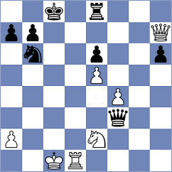 Pap - Alvarado (chess.com INT, 2025)