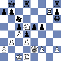 Castillo Martinez - Ribera Perez (Valencia, 1995)