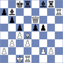 Erdogmus - Zhigalko (chess.com INT, 2025)