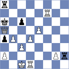Krishan Rani - Zhingri Bermeo (Chess.com INT, 2020)