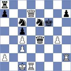 Jimenez Fernandez - Gonzalez Guedes (chess.com INT, 2025)
