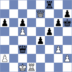 Espinoza Solano - Shapiro (chess.com INT, 2024)