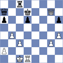 Krjukova - Albornoz Cabrera (Chess.com INT, 2020)