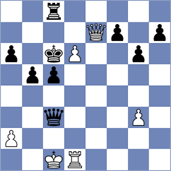 Ter Sahakyan - Gajic (chess.com INT, 2025)