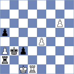 Kuzhilniy - Bernadskiy (chess.com INT, 2023)