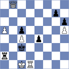 Dang - Friedel (chess.com INT, 2022)