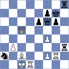 Muromtsev - Maksimovic (chess.com INT, 2021)