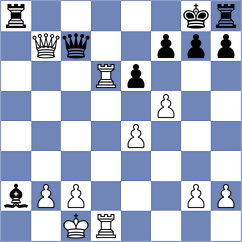 Chan - Sadykov (Chess.com INT, 2020)