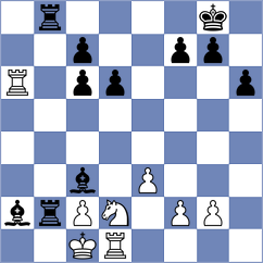 Rafati - Aliakbari (Chess.com INT, 2021)