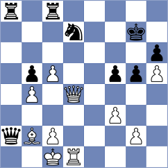 Maurizzi - Marchesich (chess.com INT, 2024)