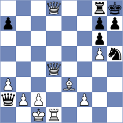 Saya - Castellanos Gomez (chess.com INT, 2022)
