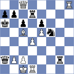 Chomczyk - Ardila (chess.com INT, 2021)