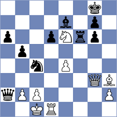 Keneshbekov - Aghaei (chess.com INT, 2025)