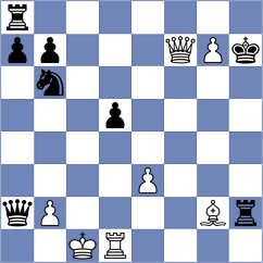 Milin - Penev (Belgrade, 2008)