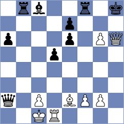 Chan - Machado (Chess.com INT, 2018)
