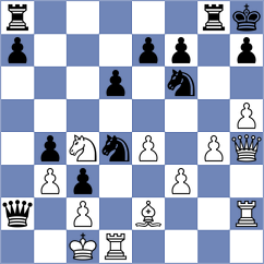 Novikova - Korchmar (chess.com INT, 2023)