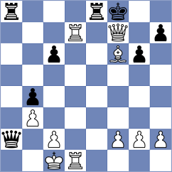 Ceyhan - Vazelakis (chess.com INT, 2025)