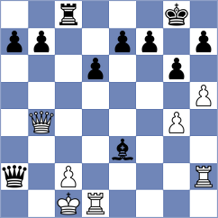 Demmler - Groeger (Willingen, 2003)