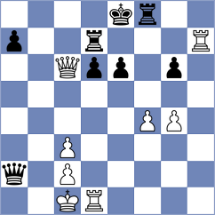 Forgacs - Stachanczyk (chess.com INT, 2023)