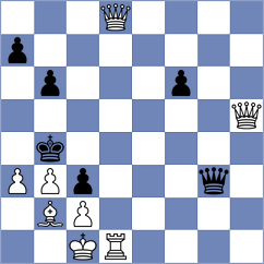 Pinheiro - Bregu (chess.com INT, 2023)