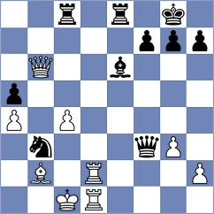 Guryanova - Sosnina (Moscow, 2020)