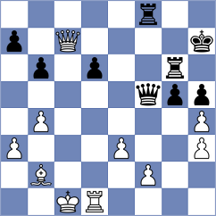 Arkell - Rodchenkov (Chess.com INT, 2021)
