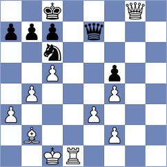 Fernandez Garcia - Vovk (chess.com INT, 2023)
