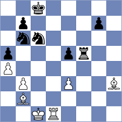 Fernandez Garcia - Prydun (chess.com INT, 2023)