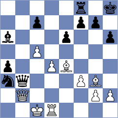 Sonis - Hamidov (chess.com INT, 2024)