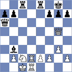 Perdomo - Woodward (chess.com INT, 2025)