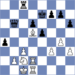 Chechurin - Zanin (Perm, 2006)