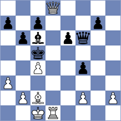 Nasyrova - Balla (Chess.com INT, 2021)