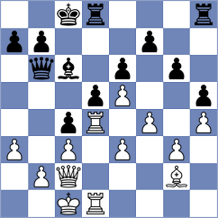 Volosheniuk - Nyzhnyk (Playchess.com INT, 2006)