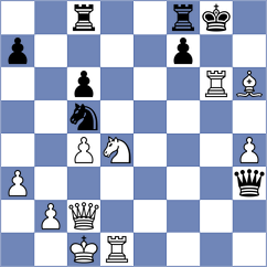 Ady - Schulz (chess.com INT, 2025)