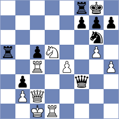 Shangareev - Yusuf (Khanty-Mansiysk, 2008)