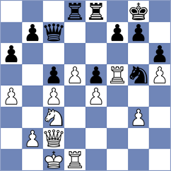 Samadov - Bezold (New York USA, 2024)