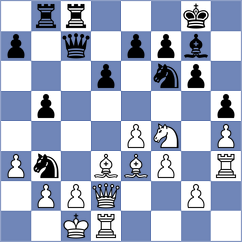 Domingo Nunez - Arnold (chess.com INT, 2024)