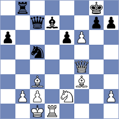 Filonenko - Borisov (Kiev, 2000)