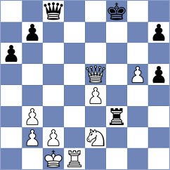 Ersoz - Schut (chess.com INT, 2025)
