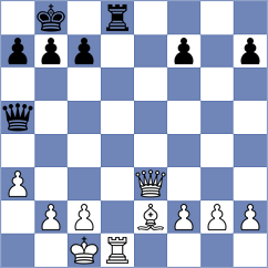 Quezada Pauker - Vergara Loor (Chess.com INT, 2020)
