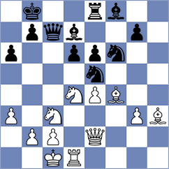 Grot - Pinero (chess.com INT, 2024)